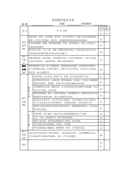 优质课评选评分表