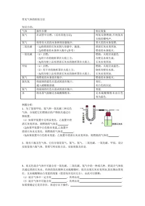常见气体的检验方法