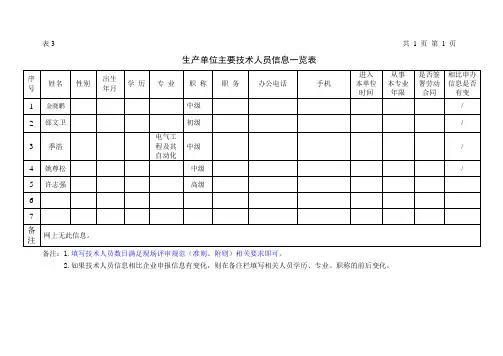 安标表格