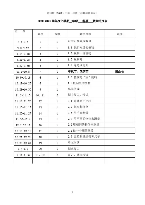 教科版(2017)一年级上册科学教案(全册教学设计)