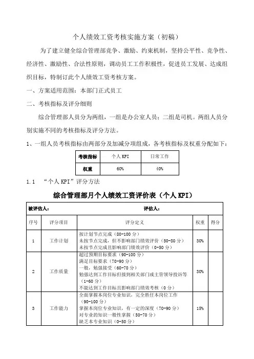 综管部个人绩效考核方案(初稿)