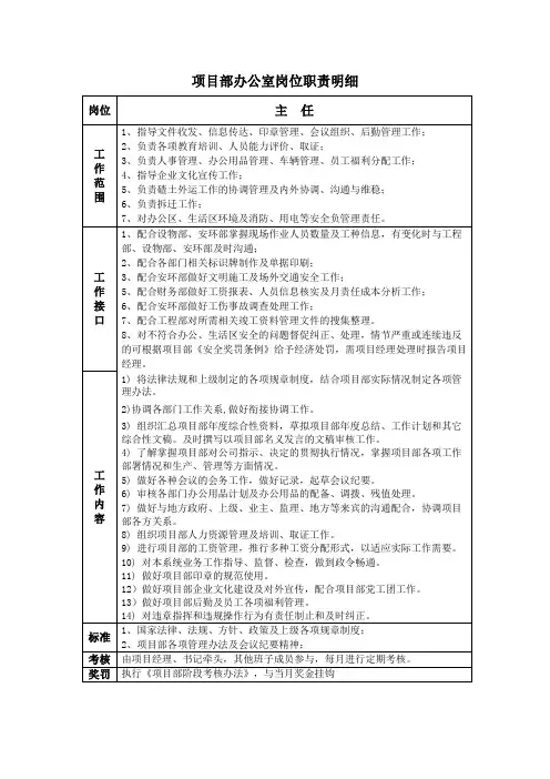 项目部办公室岗位职责明细