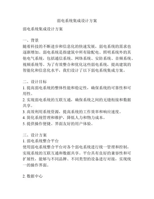 弱电系统集成设计方案