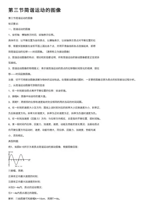 第三节简谐运动的图像