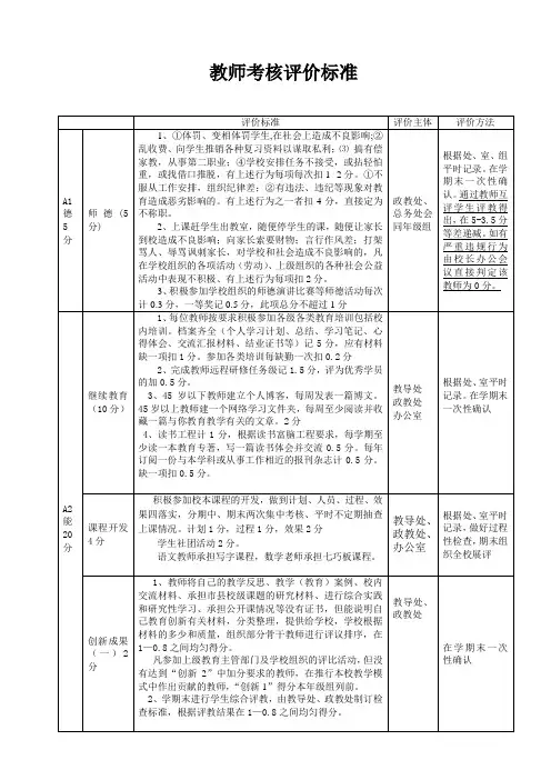 教师考核评价标准