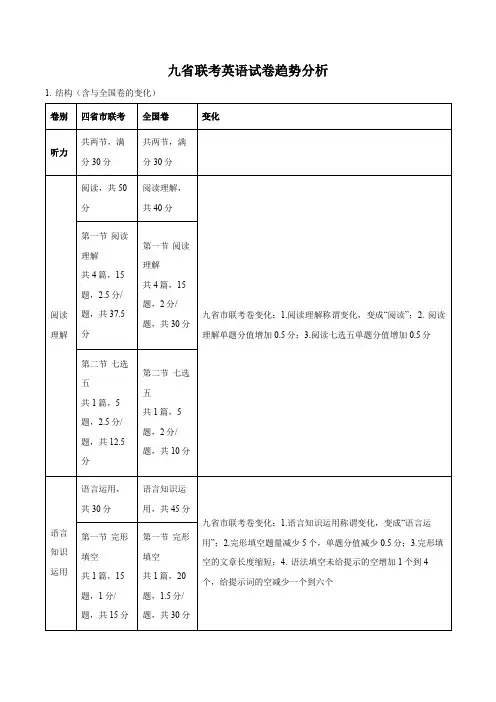 2024年1月普通高等学校招生全国统一考试适应性测试(九省联考)英语试题(含答案)