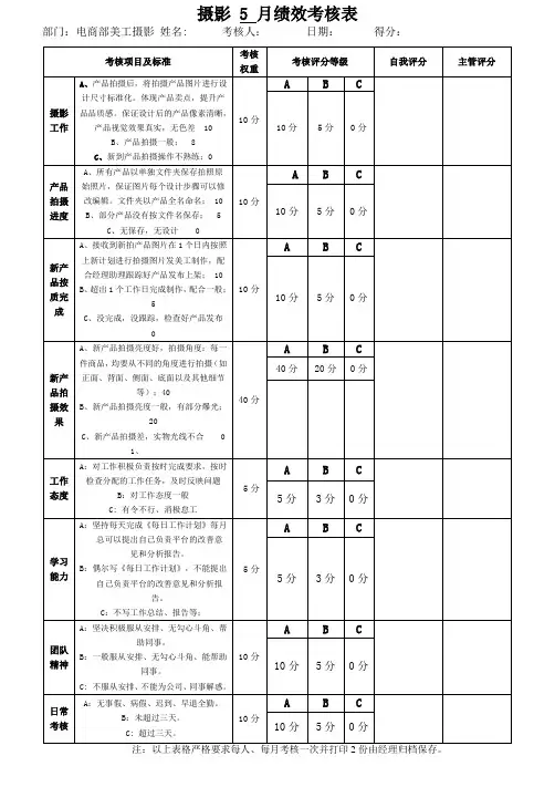 摄影 绩效考核表
