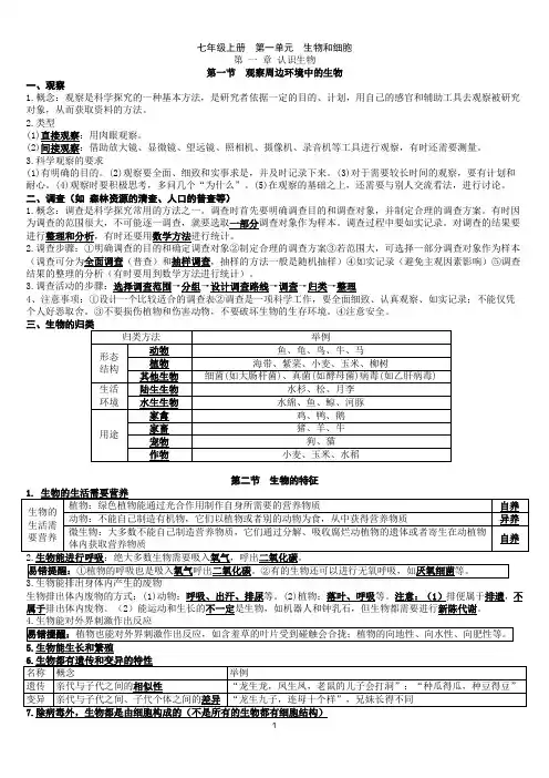 2024版人教版生物七年级上册生物知识点