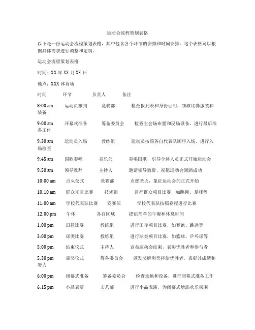 运动会流程策划表格