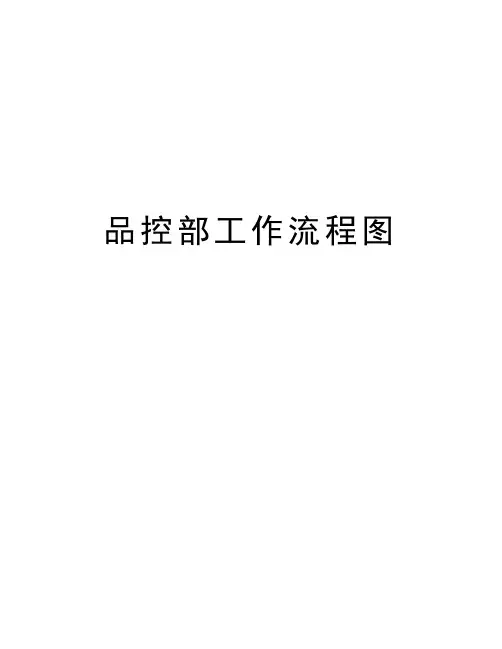 品控部工作流程图教学文案