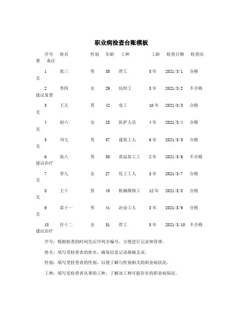 职业病检查台账模板