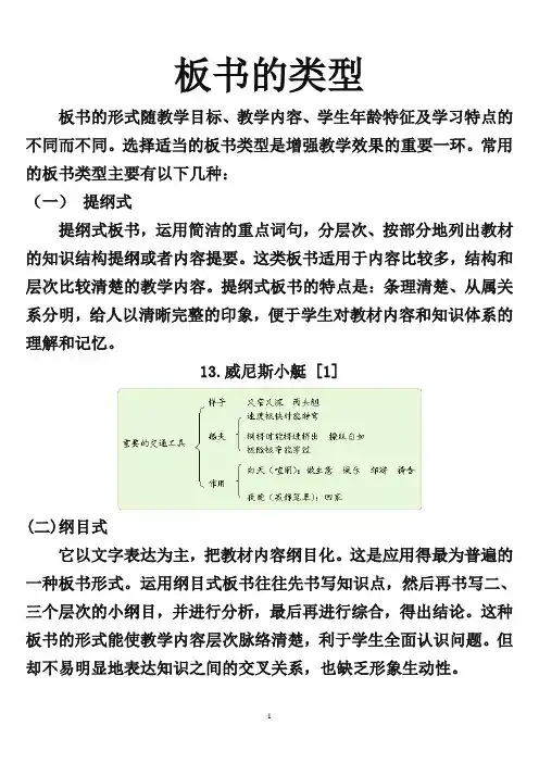 板书的常见形式