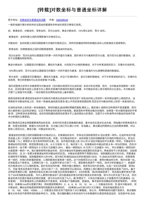 [转载]对数坐标与普通坐标详解