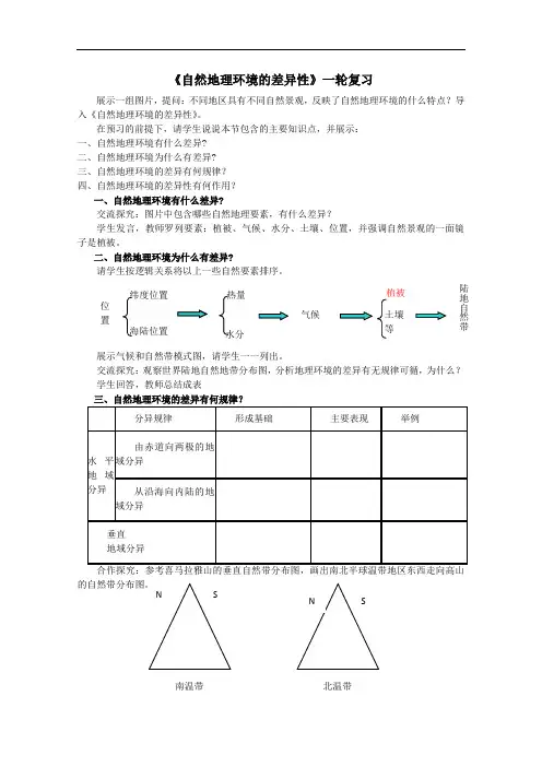 《自然地理环境的差异性》一轮复习