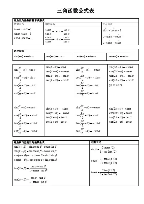 三角函数公式表（初中物理公式）