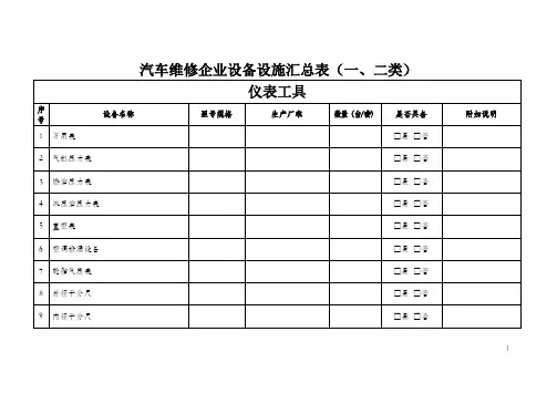 汽车维修设备设施汇总表