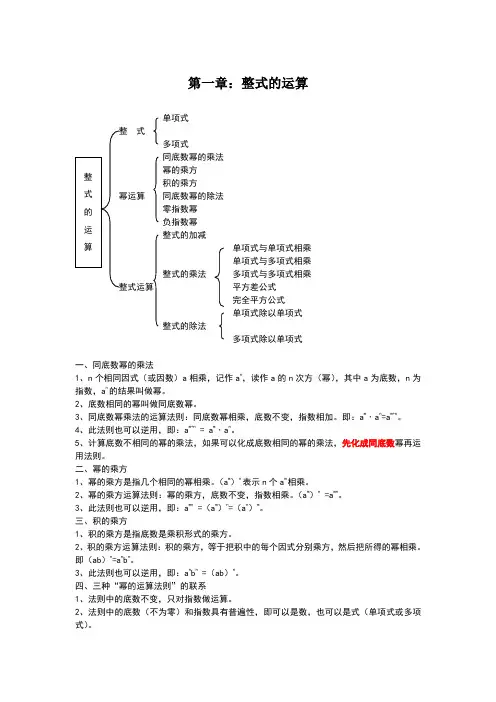 北师大版七年级数学下册第一章知识点汇总全