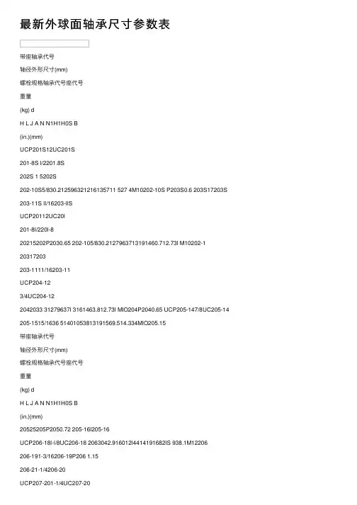 最新外球面轴承尺寸参数表