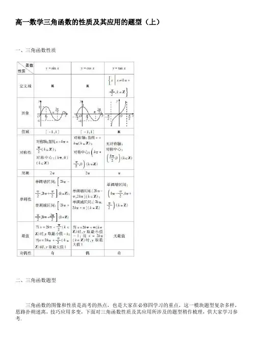 高一数学三角函数的性质及其应用的题型(上)