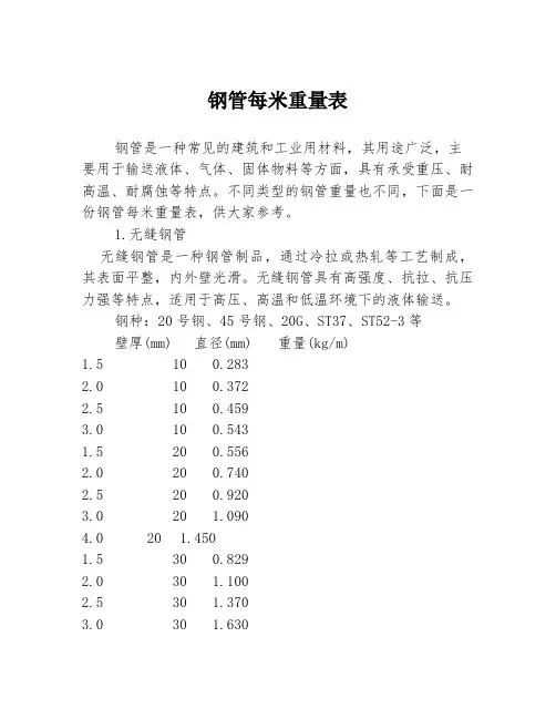 钢管每米重量表