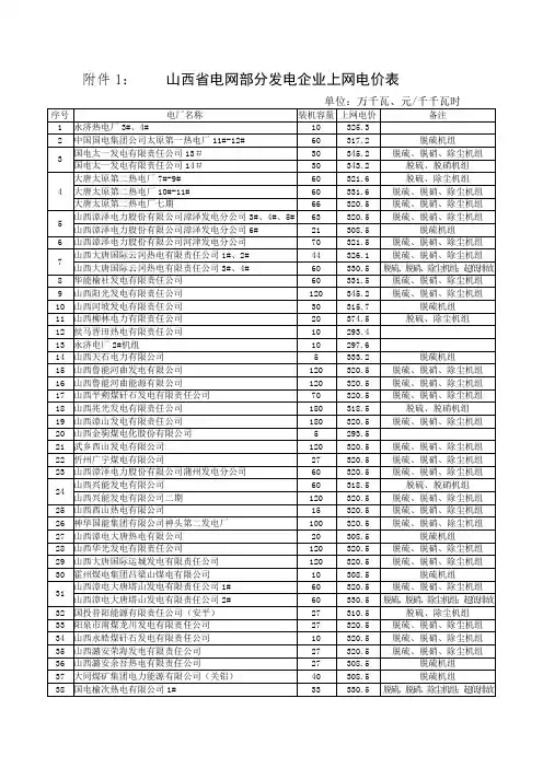 山西电网部分发电企业上网电价表
