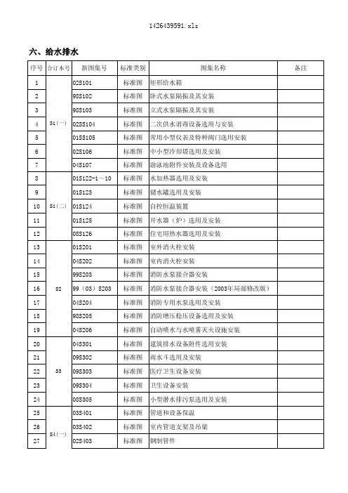现行国标华北标等图集有效版本清单2013版