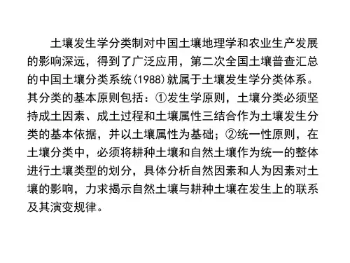 土壤发生学
