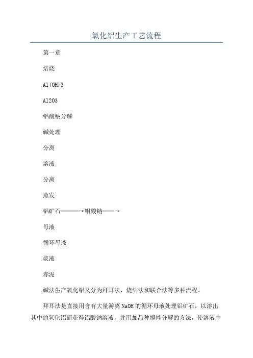 氧化铝生产工艺流程