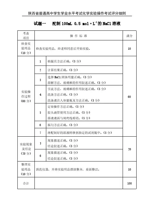 2020年化学评分细则