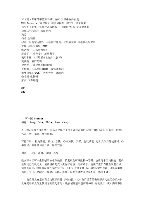 毒品知识