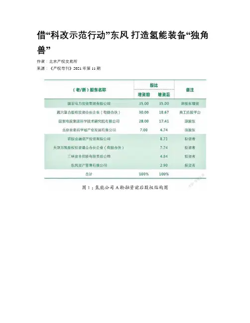 借“科改示范行动”东风 打造氢能装备“独角兽” 