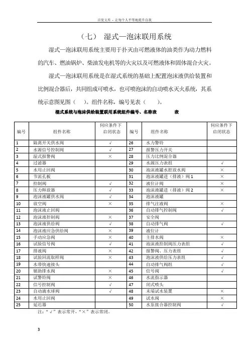泡沫—湿式报警联用系统