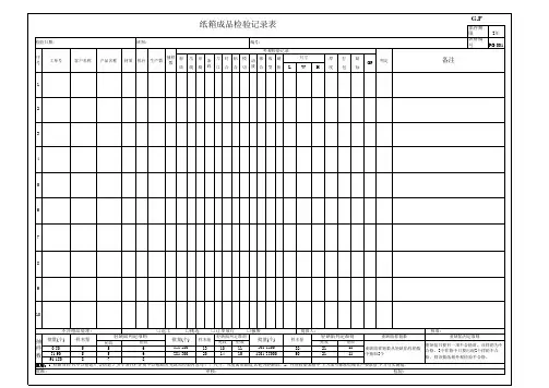 纸箱成品检验记录表