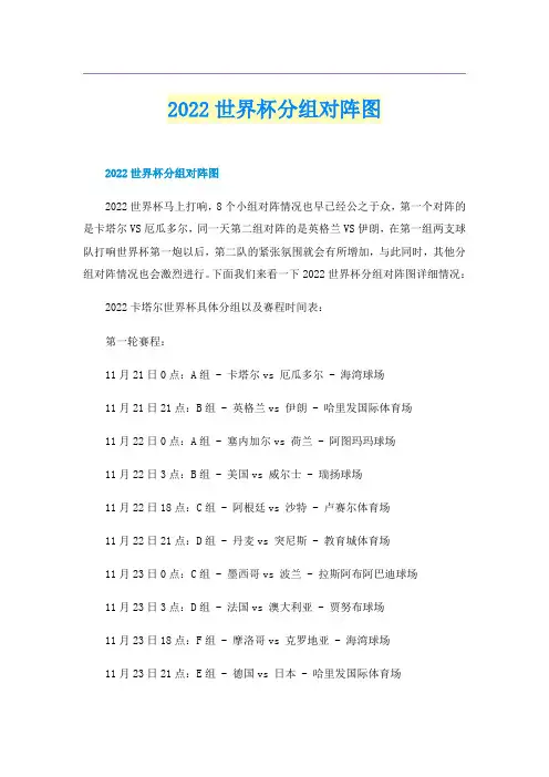 2022世界杯分组对阵图