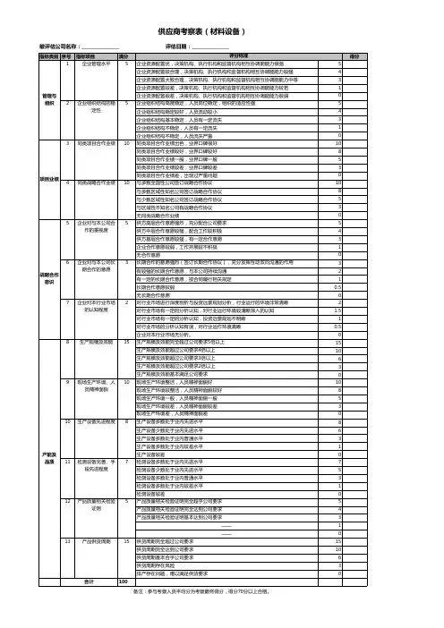 供应商考察评分表-材料设备
