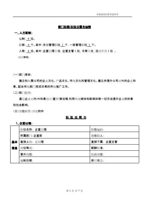 企宣部岗位职责说明书