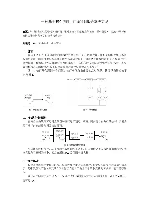 基于PLC的自由曲线绘制拟合算法实现