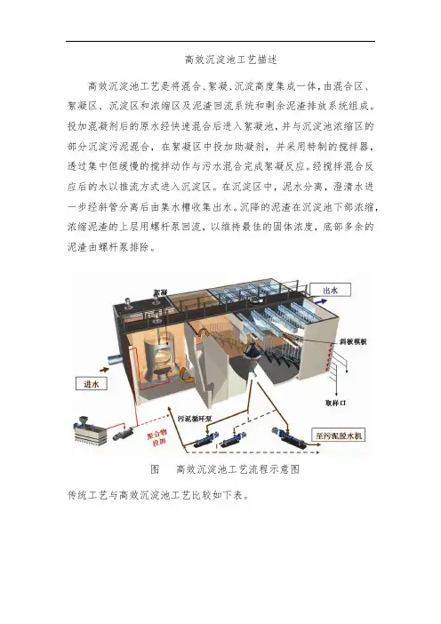 高密度沉淀池工艺介绍