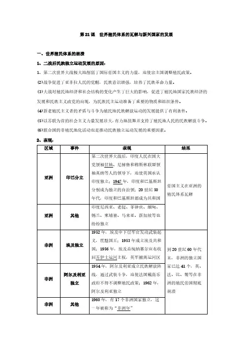 第21课《世界殖民体系的瓦解与新兴国家的发展》基础知识