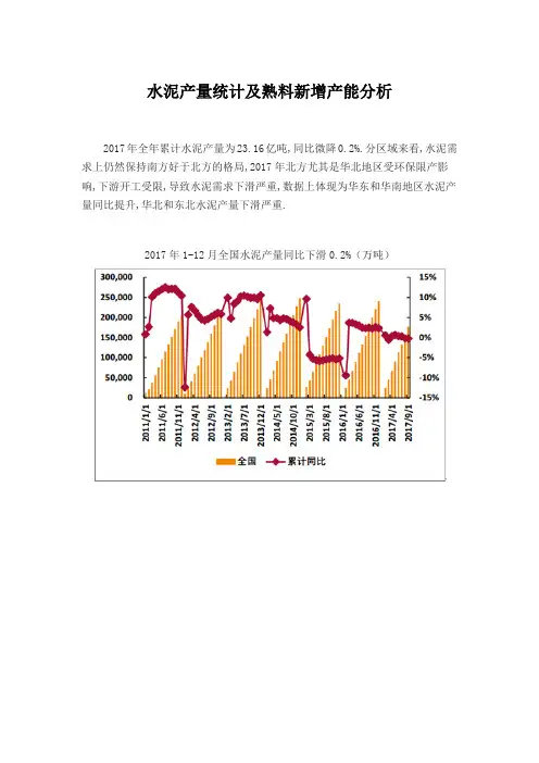 水泥产量统计及熟料新增产能分析