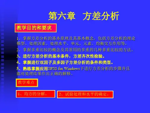 第六章   方差分析