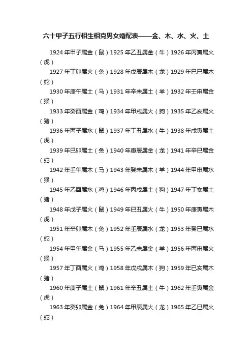 六十甲子五行相生相克男女婚配表——金、木、水、火、土