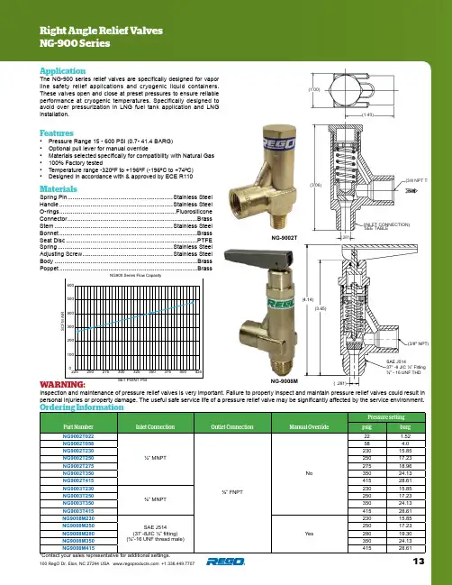 RegO Products NG-900系列汽油减压阀说明书