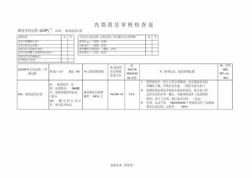 ts16949内审检查表