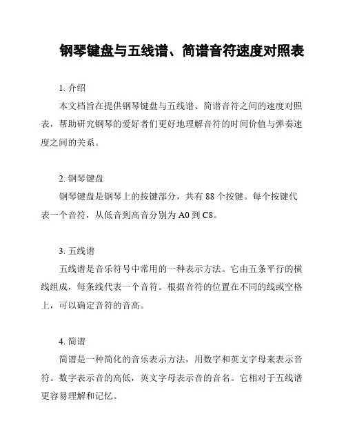 钢琴键盘与五线谱、简谱音符速度对照表