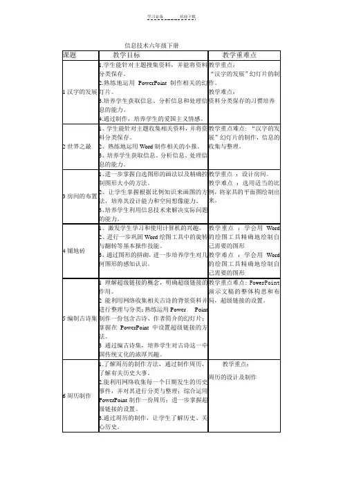 信息技术六年级下册