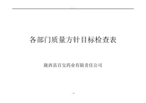 部门质量方针目标检查表