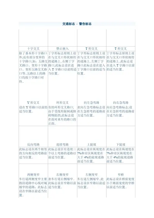 交通标志图片大全及手势图片