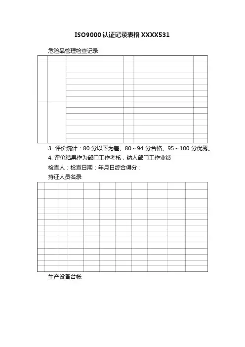 ISO9000认证记录表格XXXX531