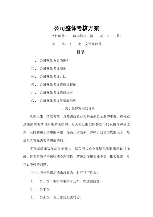 公司整体目标绩效管理方案全套